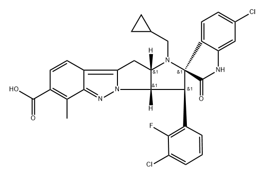 BI 907828 Struktur