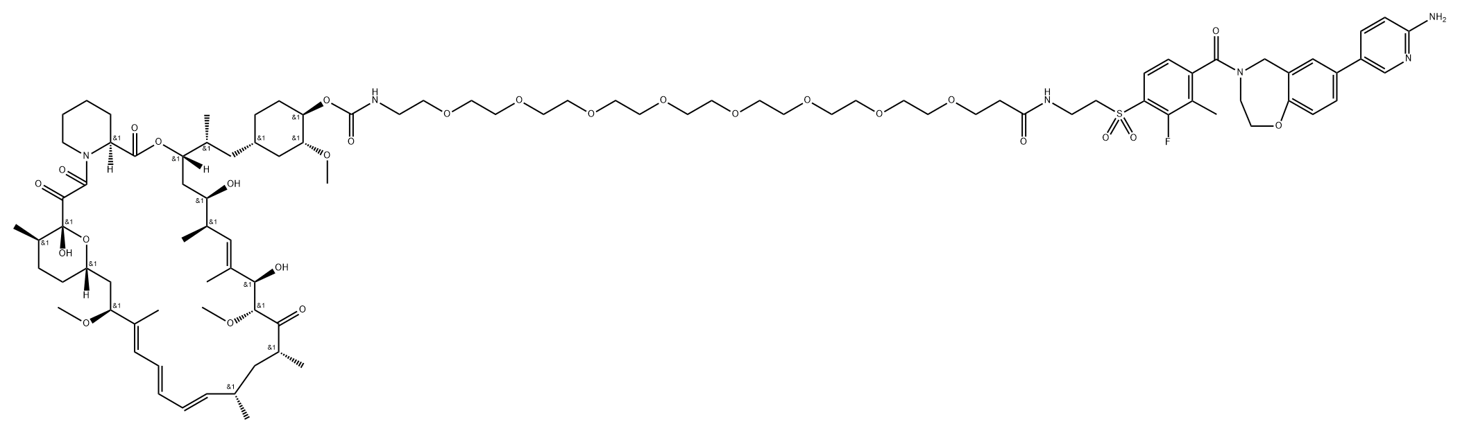 INDEX NAME NOT YET ASSIGNED Struktur