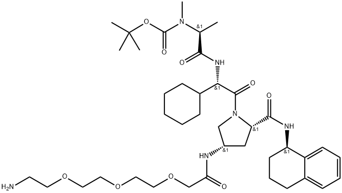 INDEX NAME NOT YET ASSIGNED Struktur