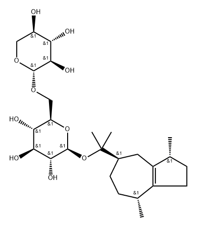 INDEX NAME NOT YET ASSIGNED Struktur