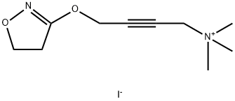 IPEROXO Struktur