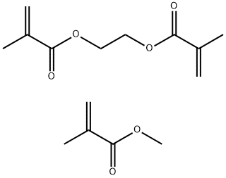 METHYL METHACRYLATE CROSSPOLYMER price.