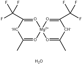 MAGNESIUM TRIFLUOROACETYLACETONATE Struktur