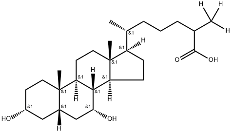 3α,7α-Dihydroxycoprostanic Acid-d3 Struktur