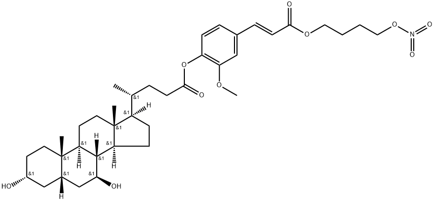 NCX 1000 Struktur