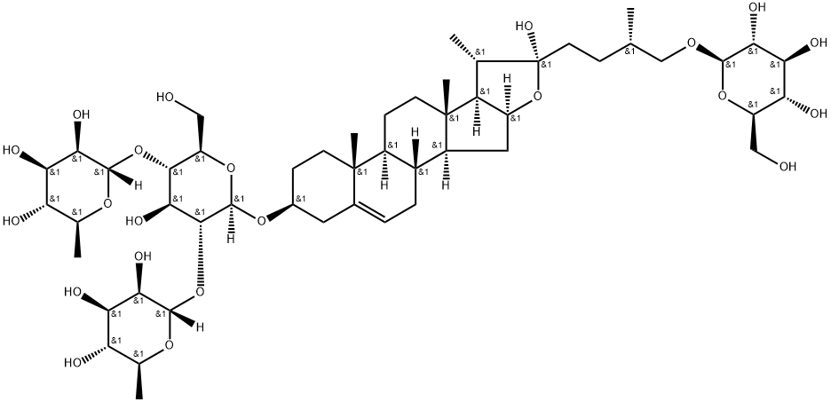 PROTODIOSCIN Struktur