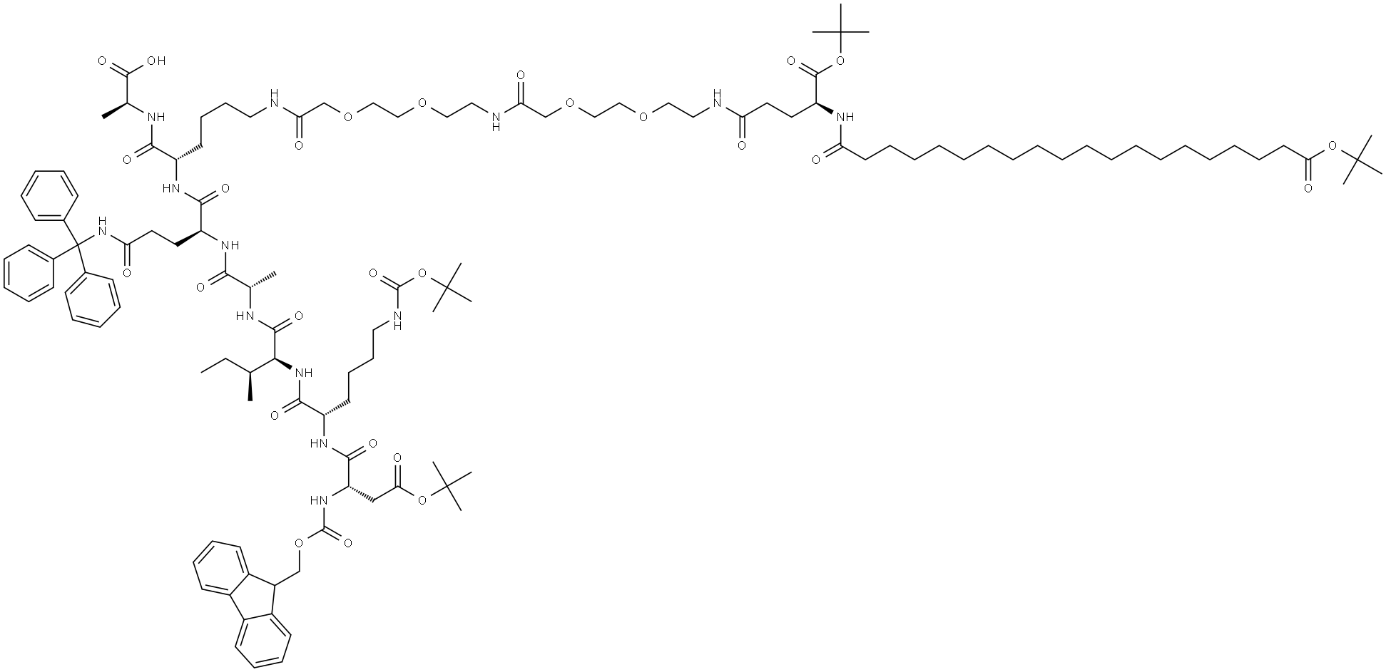 INDEX NAME NOT YET ASSIGNED Struktur