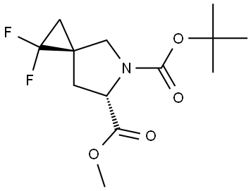 INDEX NAME NOT YET ASSIGNED Struktur