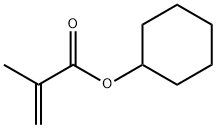 Cyclohexyl methacrylate price.