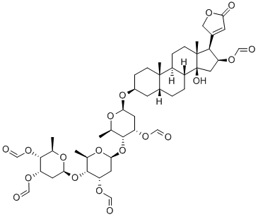 gitoformate Struktur