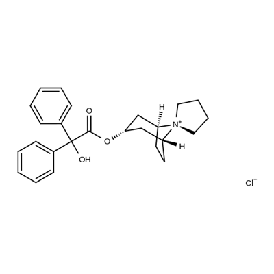 Trospium chloride