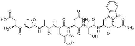 leucokinin I price.