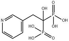 Risedronic acid price.