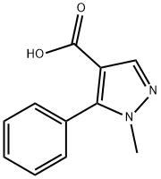 1-METHYL-5-PHENYL-1H-PYRAZOLE-4-CARBOXYLIC ACID price.