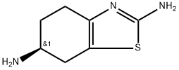 Pramipexole impurity 7 price.