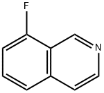 8-Fluoroisoquinoline price.