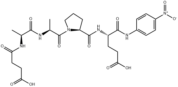 SUC-ALA-ALA-PRO-GLU-PNA price.