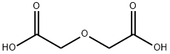 Diglycolic acid price.