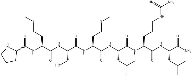 MYOMODULIN Struktur