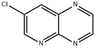 7-Chloropyrido[2,3-b]pyrazine price.