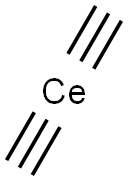 CERIUM CARBIDE Struktur