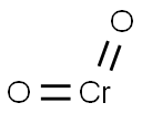 chromium dioxide price.