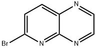 6-Bromopyrido[2,3-b]pyrazine price.