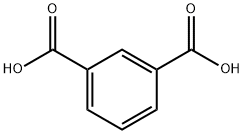 Isophthalic acid price.