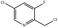 5-chloro-2-(chloroMethyl)-3-fluoropyridine Struktur