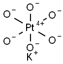 Dipotassium platinate Struktur