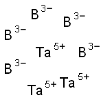 Tantalum boride Struktur