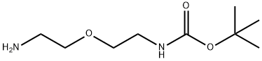 Carbamic acid, [2-(2-aminoethoxy)ethyl]-, 1,1-dimethylethyl ester (9CI) Structure