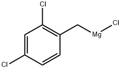 2,4-DICHLOROBENZYLMAGNESIUM CHLORIDE price.