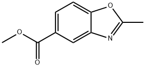 METHYL 2-METHYL-1,3-BENZOXAZOLE-5-CARBOXYLATE price.