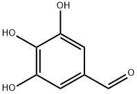 3,4,5-Trihydroxybenzaldehyde price.