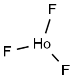 HOLMIUM FLUORIDE Struktur