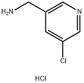 C-(5-Chloro-pyridin-3-yl)-MethylaMine hydrochloride Struktur