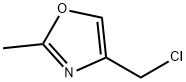 OXAZOLE, 4-(CHLOROMETHYL)-2-METHYL- price.