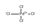 tetrachloropalladium Struktur