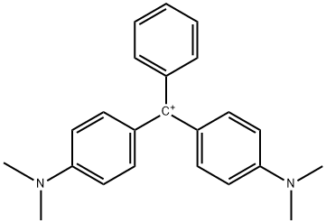 Magentagreencrystals