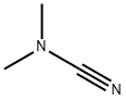 DIMETHYLCYANAMIDE price.