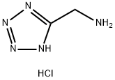 1H-Tetrazole-5-MethanaMine, hydrochloride Struktur