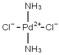 diamminedichloropalladium 