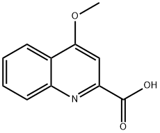 4-METHOXY-2-QUINOLINECARBOXYLIC ACID price.