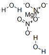 Magnesium nitrate dihydrate. Struktur