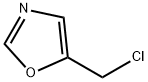 OXAZOLE, 5-(CHLOROMETHYL)- price.