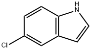 5-Chloroindole price.