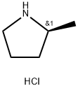 (S)-2-メチルピロリジン塩酸塩 price.