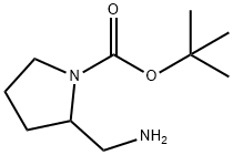 1-Boc-2-氨甲基吡咯烷, 177911-87-4, 結(jié)構(gòu)式