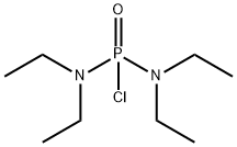 BIS(DIETHYLAMINO)PHOSPHOROCHLORIDATE price.